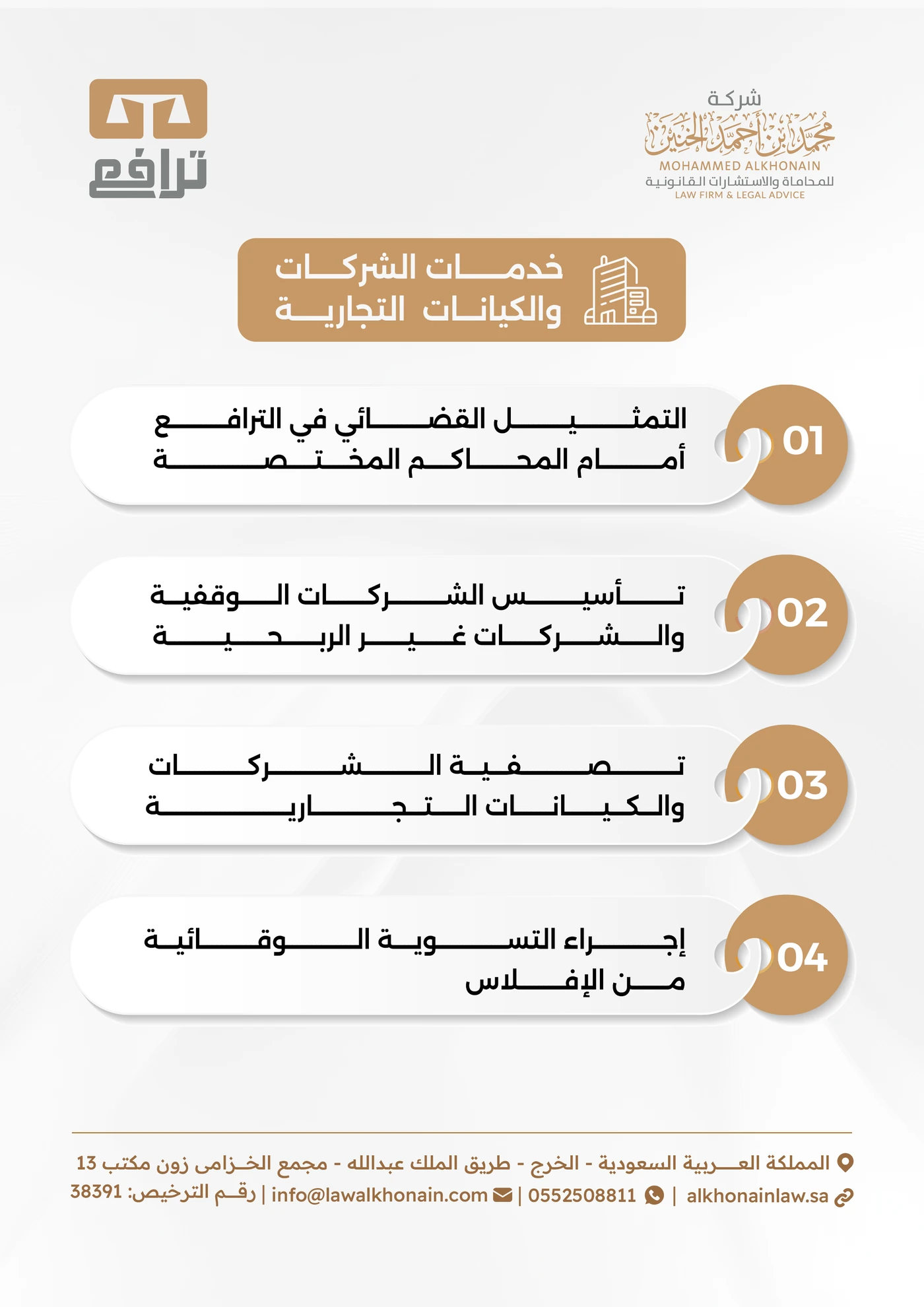 Mohammed Alkhonain — Corporate services infographic