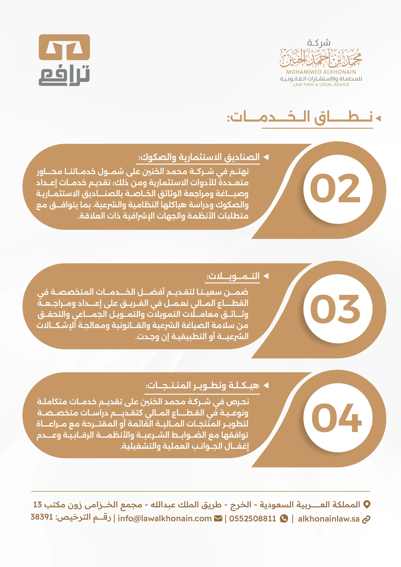 Mohammed Alkhonain — Financial services infographic